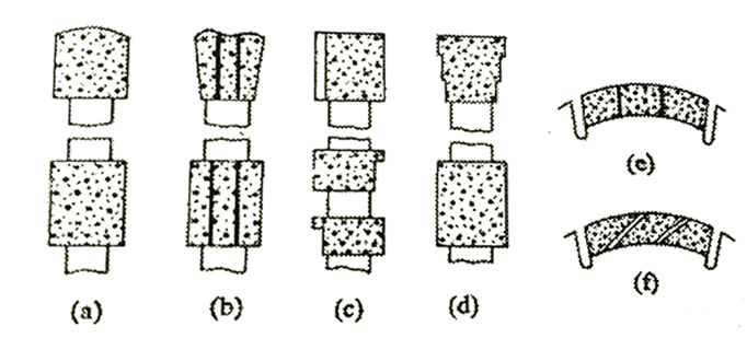 diamond segments shape